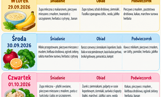 Zdjęcie do Jadłospis 28.09.- 02.10.2026r.