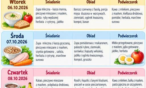 Zdjęcie do Jadłospis od 05.10- 09.10.2026r.