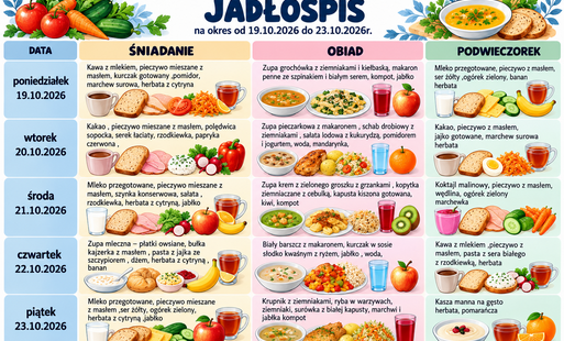 Zdjęcie do Jadłospis 19-23.10.2026r.